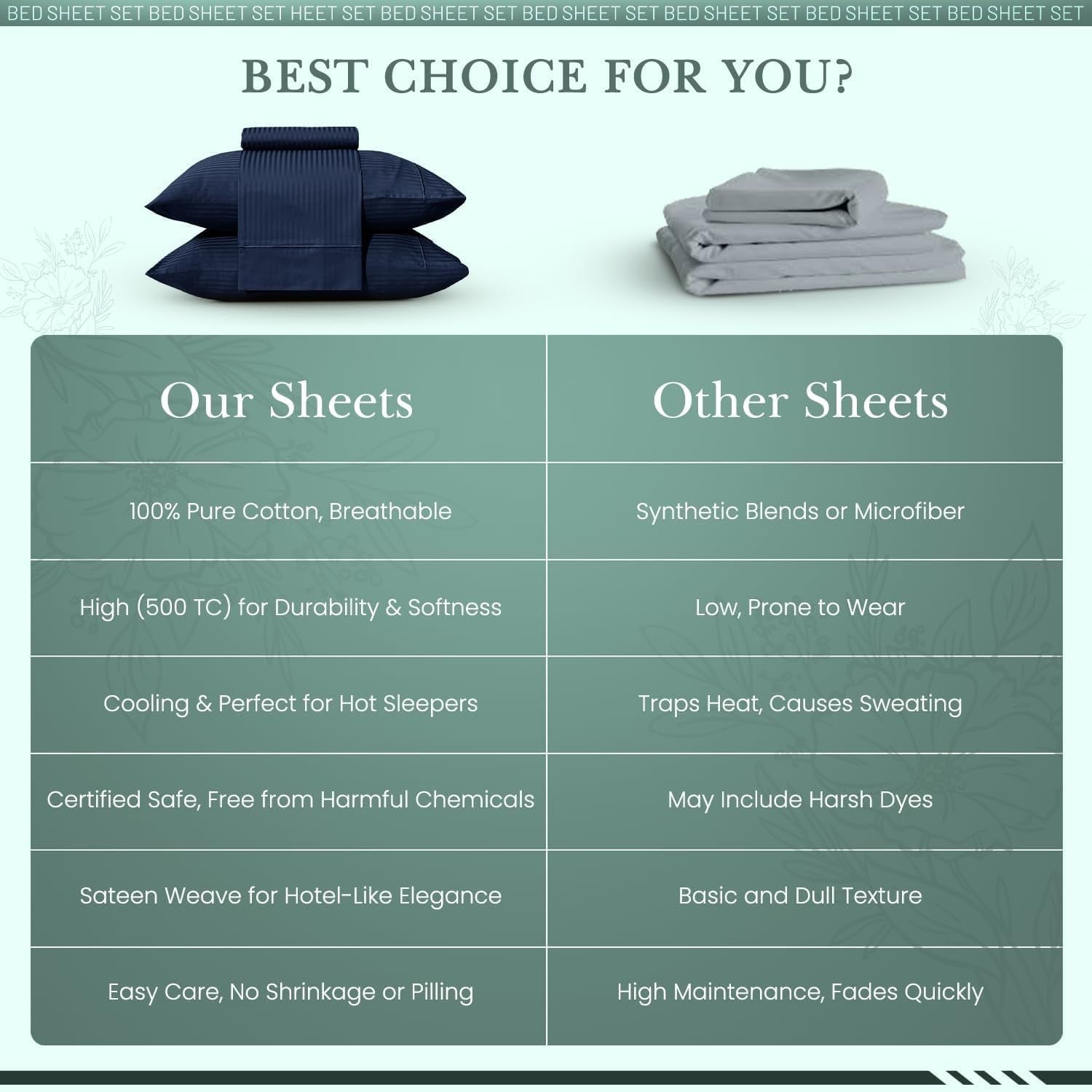 Feather & Stitch 500 Thread Count California King Size Cotton Sheets Dark Blue 4 Piece Damask Stripe Sheet Set 18 Inch Deep Pocket Sateen Weave Striped Sheets with 2 Pillowcases Luxury Bedding