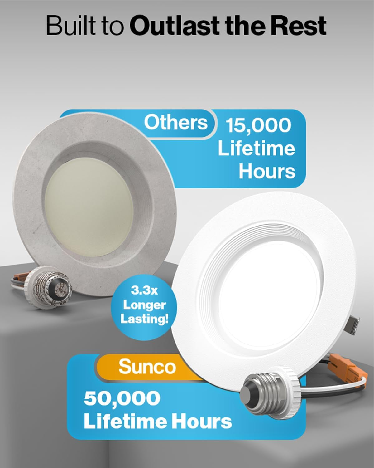 Sunco 4 Pack Retrofit LED Recessed Lighting 4 Inch, 4000K Cool White, Dimmable Can Lights, Baffle Trim, 11W=60W, 660LM, Damp Rated - ETL